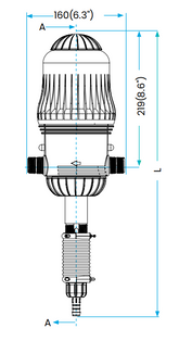 MixRite 2.5 Medicator Poultry – Pompa dosatrice precisa per medicinali per bestiame